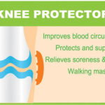 Massaging Knee Support